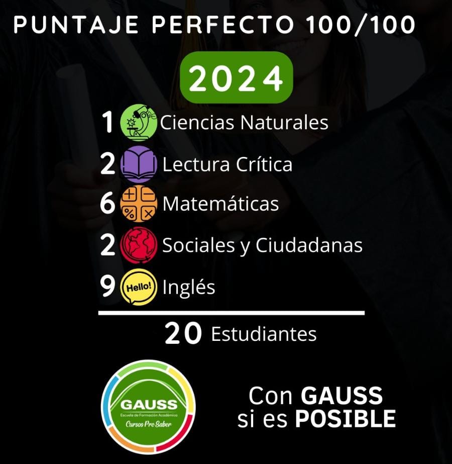 Resultados Gauss 2024